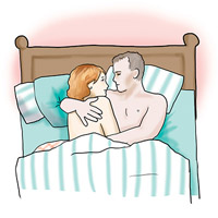 Sexualität (Quelle: BIÖG)